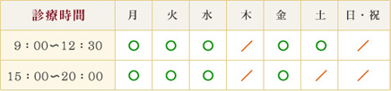 診療カレンダー